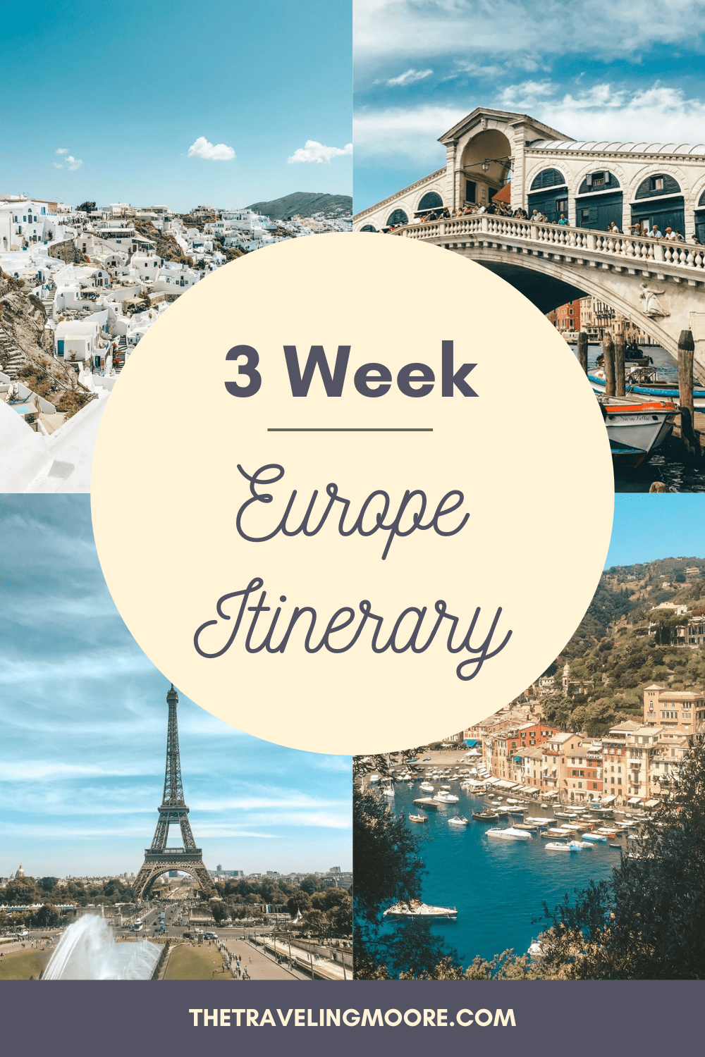 how to plan europe trip for 3 weeks
