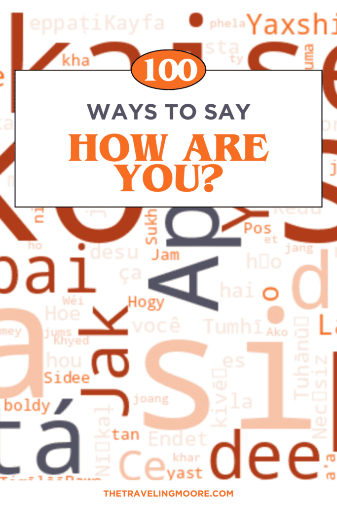 A creative display featuring '100 WAYS TO SAY HOW ARE YOU?' surrounded by a word cloud in various fonts and languages, emphasizing the universal nature of this greeting.
